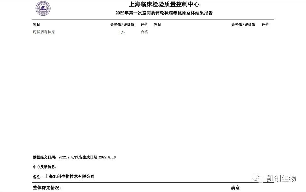 2022第一次室間質(zhì)評輪狀病毒抗原總體結果報道