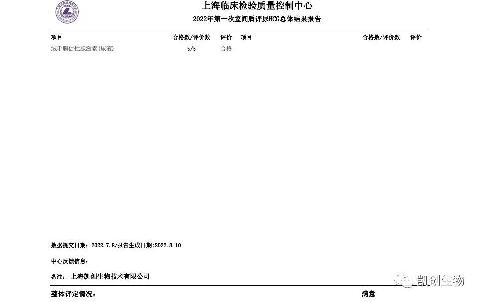 2022第一次室間質(zhì)評尿HCG總體結果報道